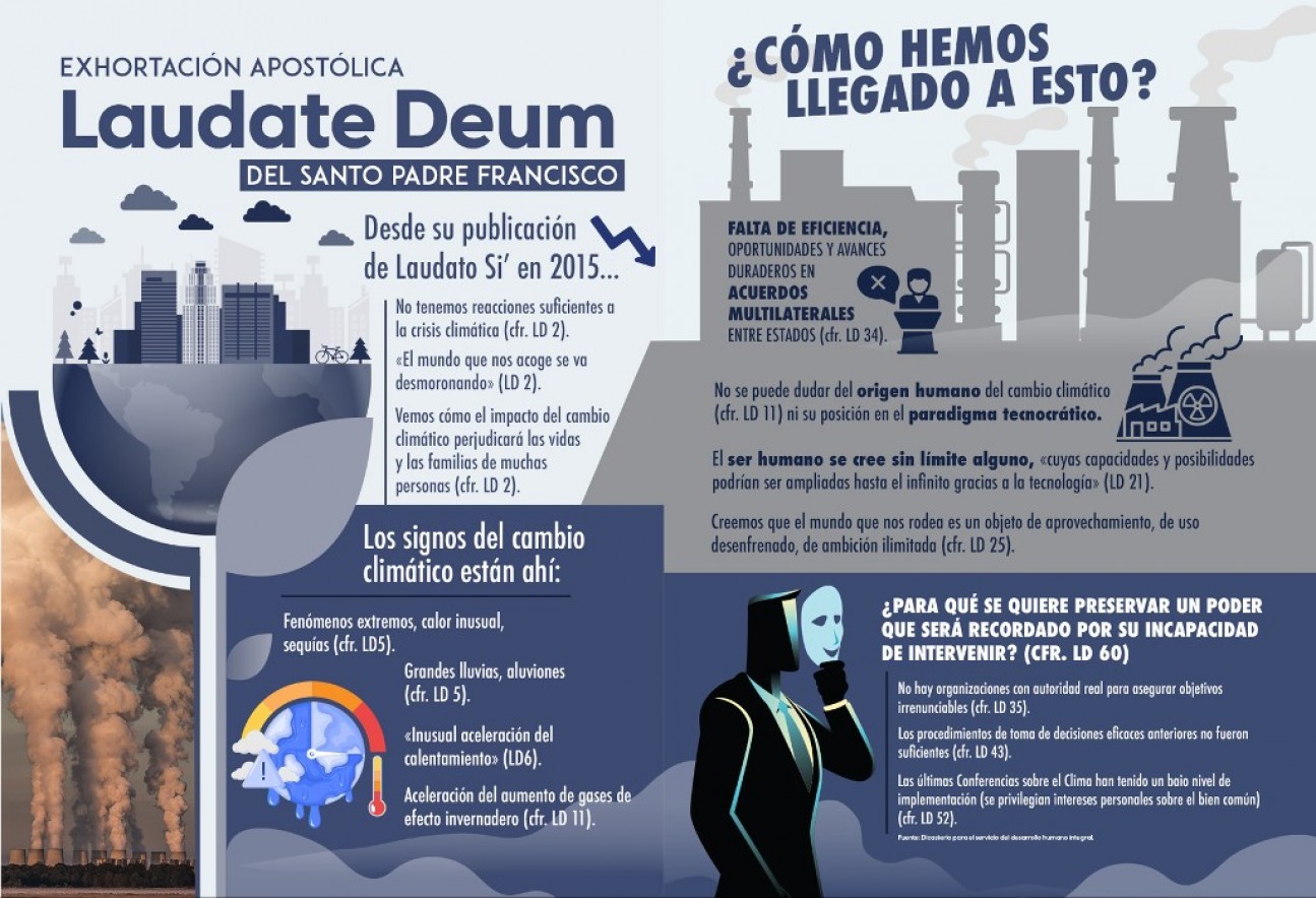 Infografia1