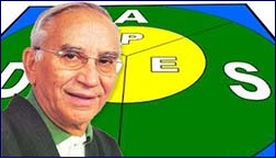 Fundador de Damas Salesianas
