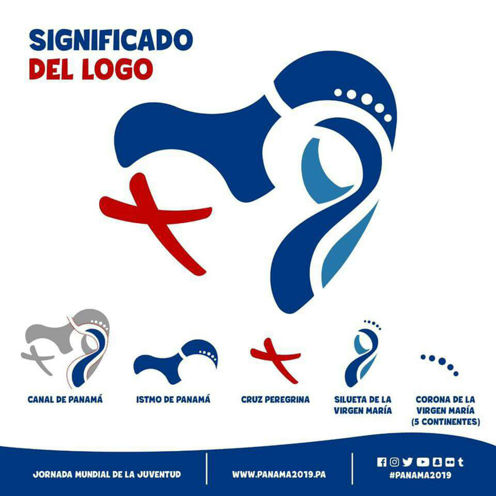 Logo oficial JMJ 2019.- 